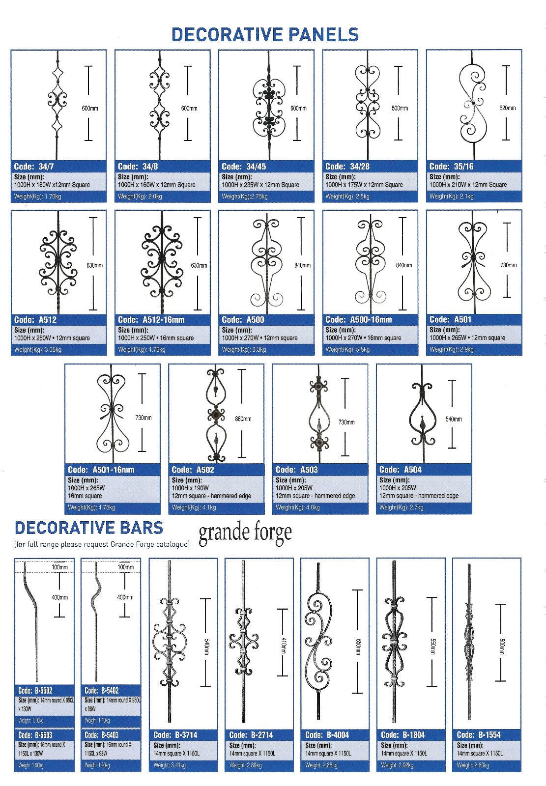 Decorative Moulds