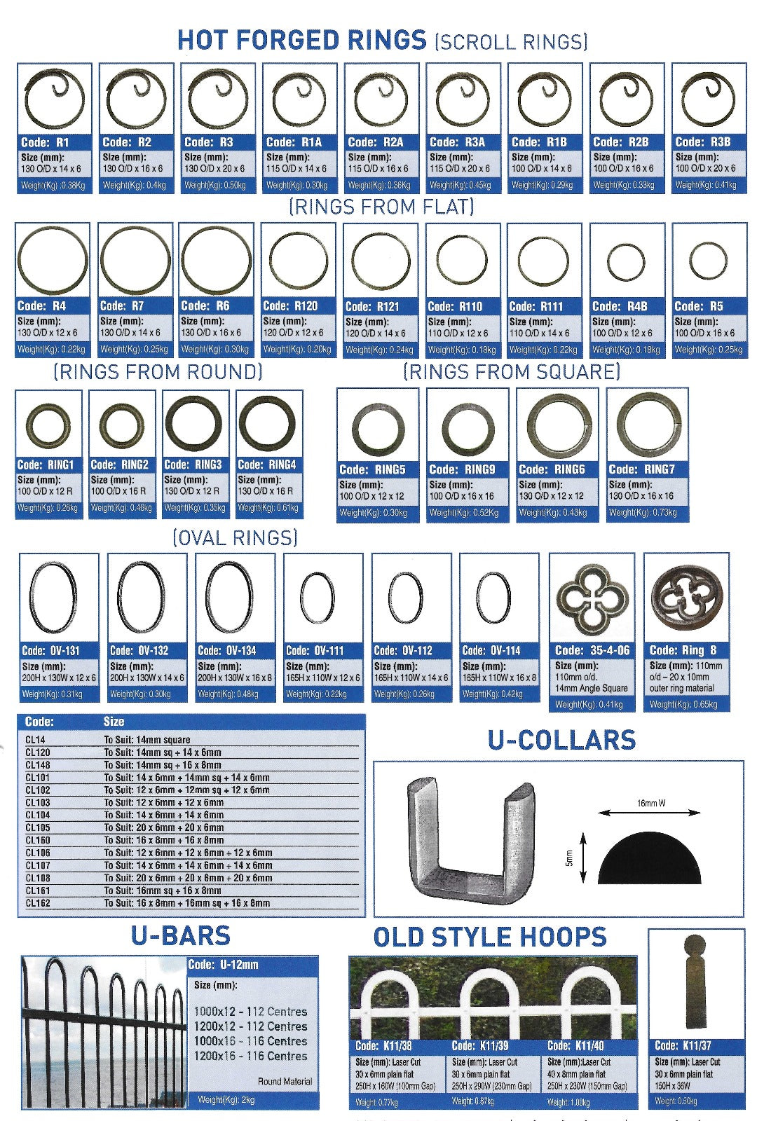 Decorative Moulds