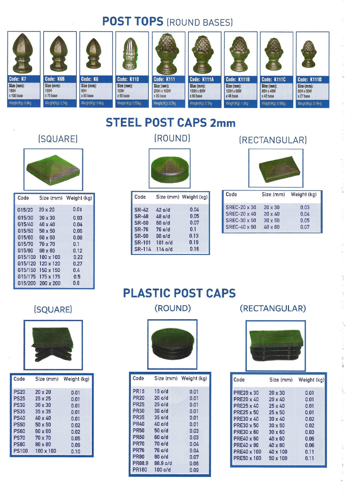 Decorative Moulds