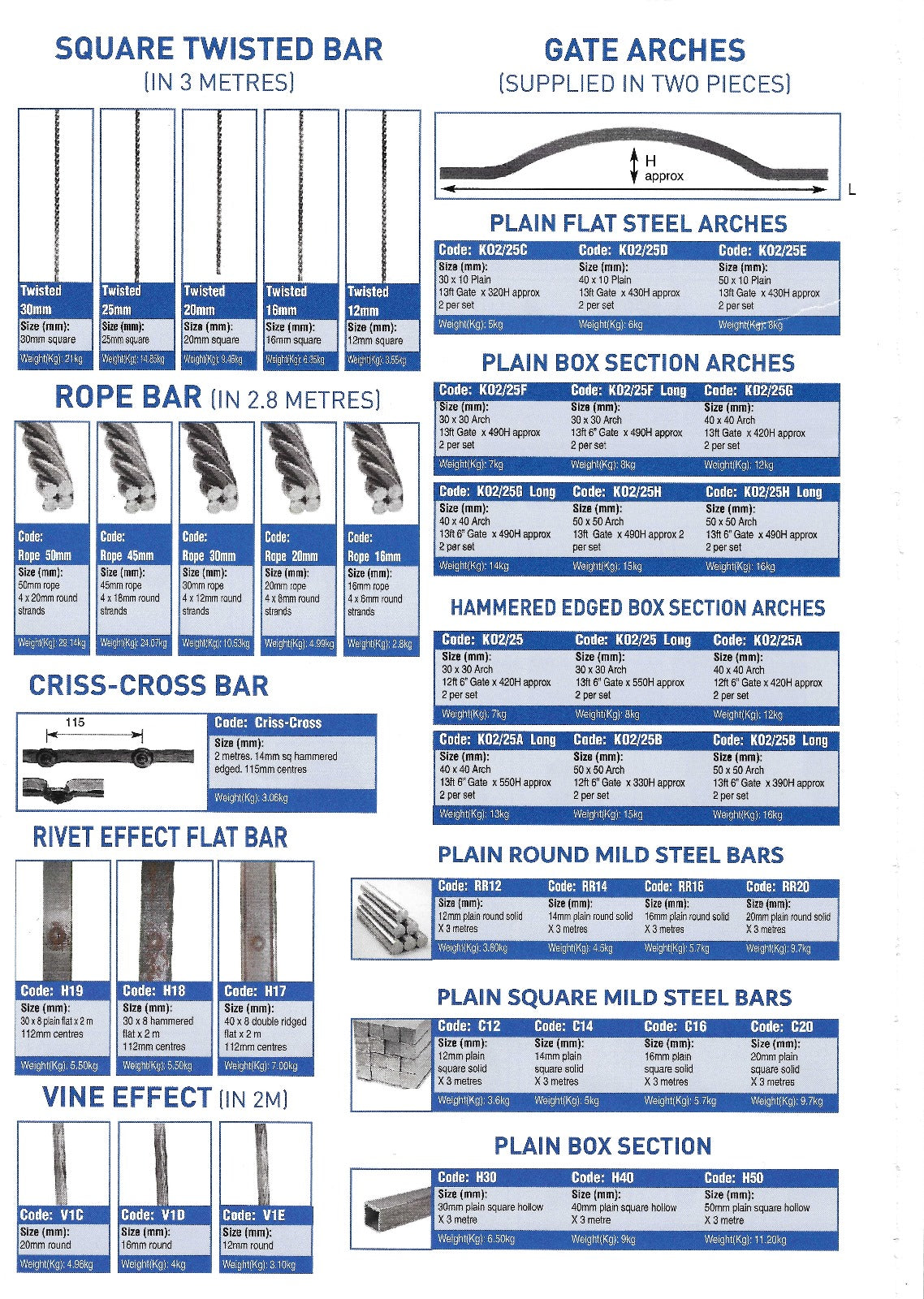 Decorative Moulds