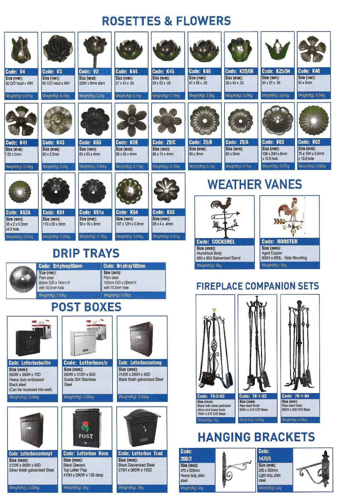 Decorative Moulds