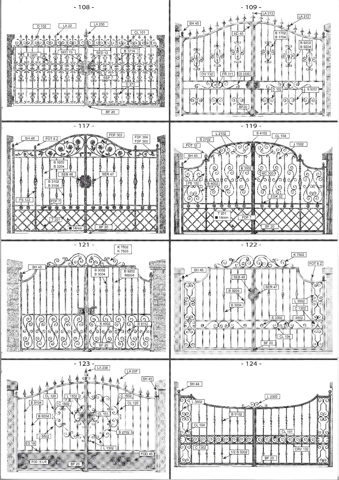 Design Your Own Gate